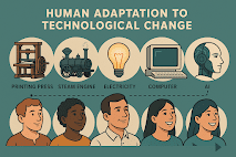 Illustration showing key inventions—printing press, steam engine, electricity, computer, and AI—alongside diverse people representing human adaptation over time.