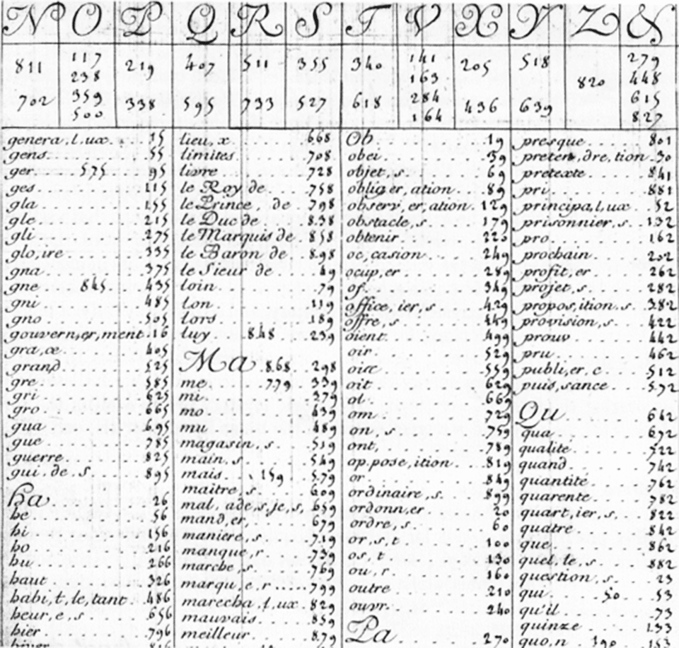 The Great Cipher, a famous encrypted code used by the French monarchy for secure communication